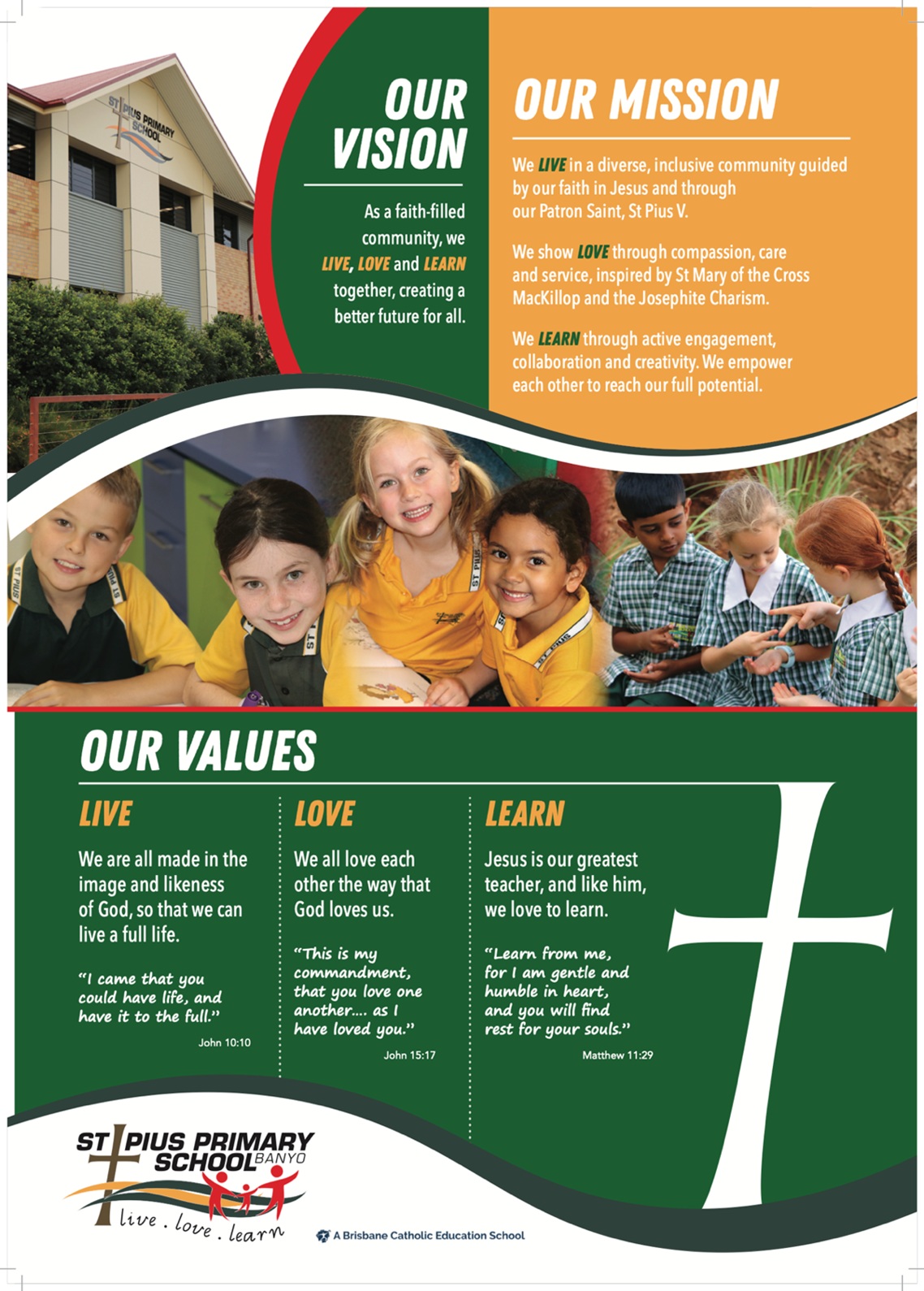 St Pius Primary School poster showing vision, mission and values with photos of students learning together