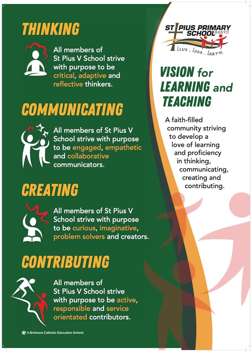 St Pius Primary School vision poster highlighting thinking, communicating, creating and contributing