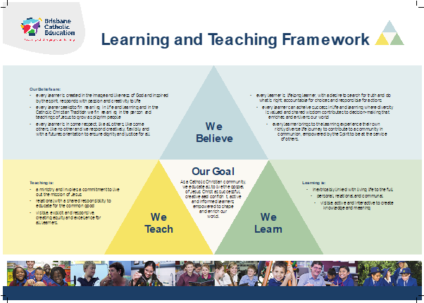 Learning and Teaching Framework diagram outlining beliefs, teaching, learning and overall goals
